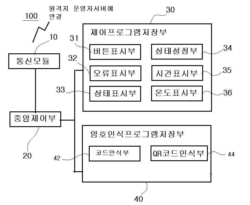 澳门正版图库