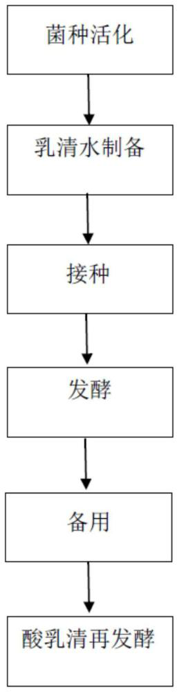 澳门正版图库