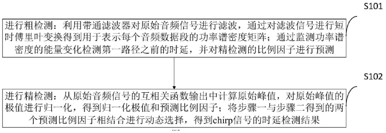 澳门正版图库