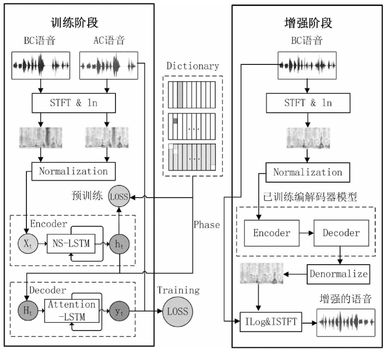 澳门正版图库