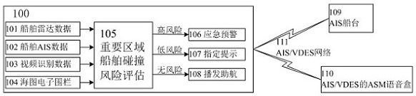 澳门正版图库