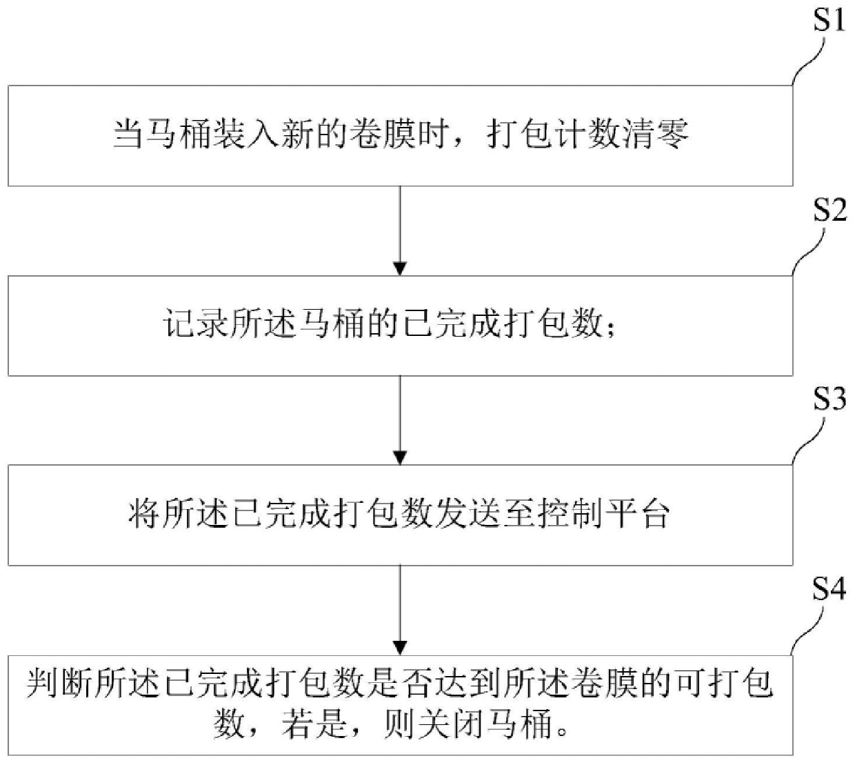 澳门正版图库