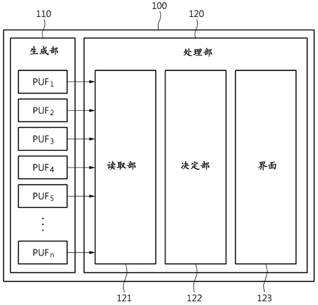 澳门正版图库