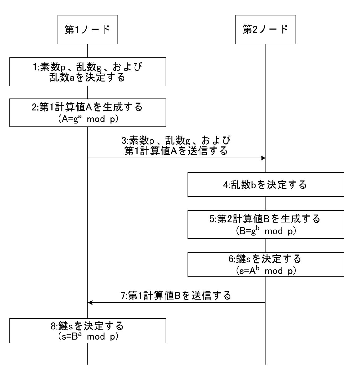 澳门正版图库