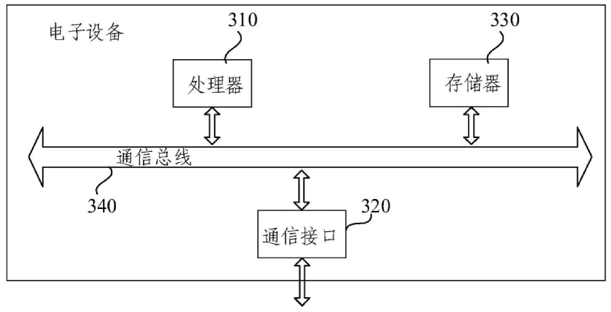 澳门正版图库