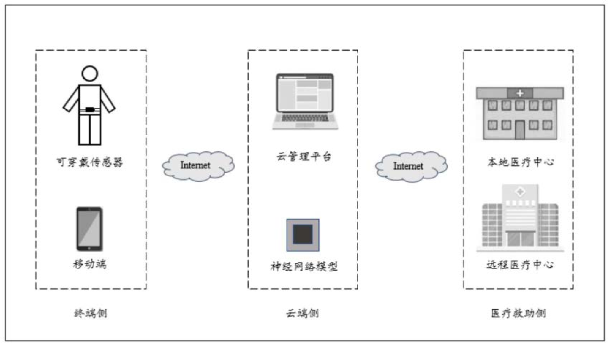 澳门正版图库