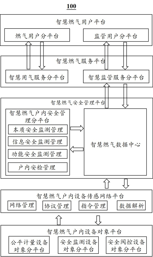 澳门正版图库