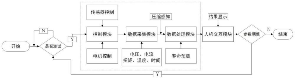 澳门正版图库