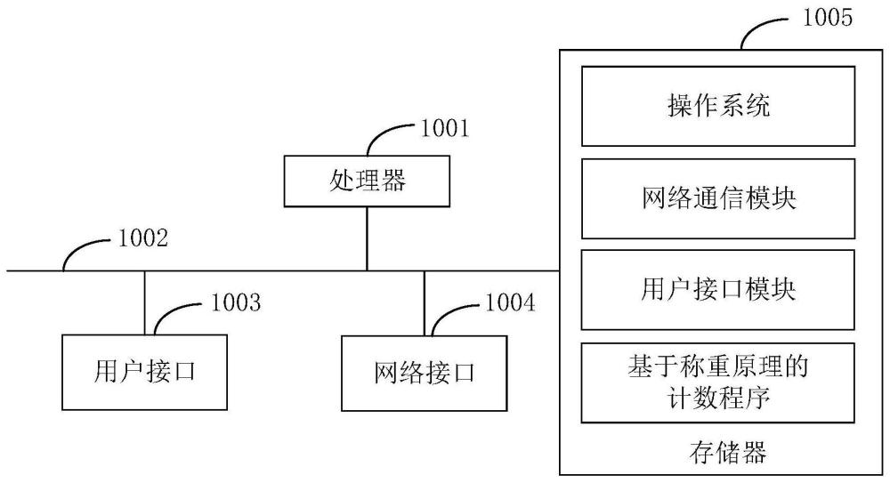 澳门正版图库