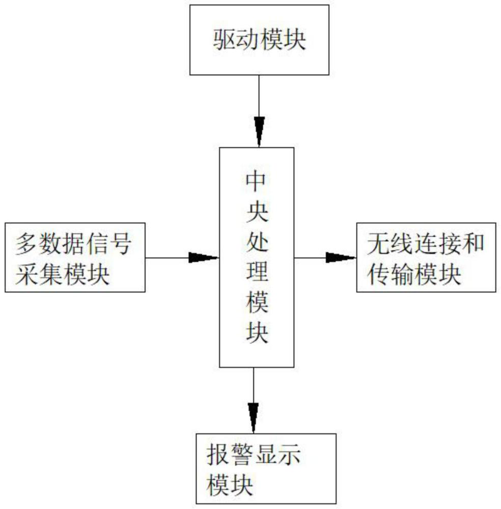 澳门正版图库