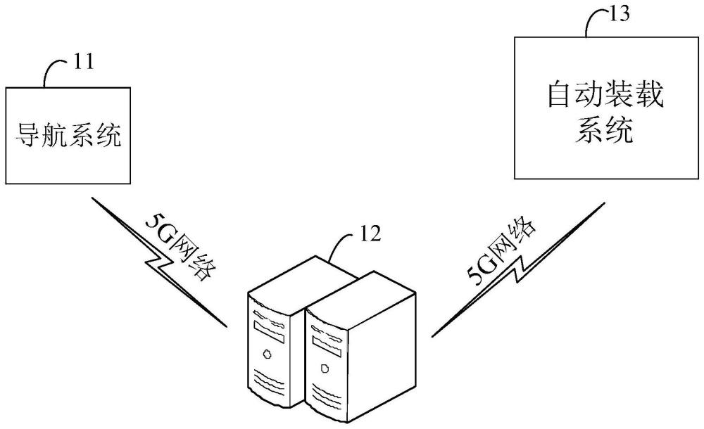 澳门正版图库