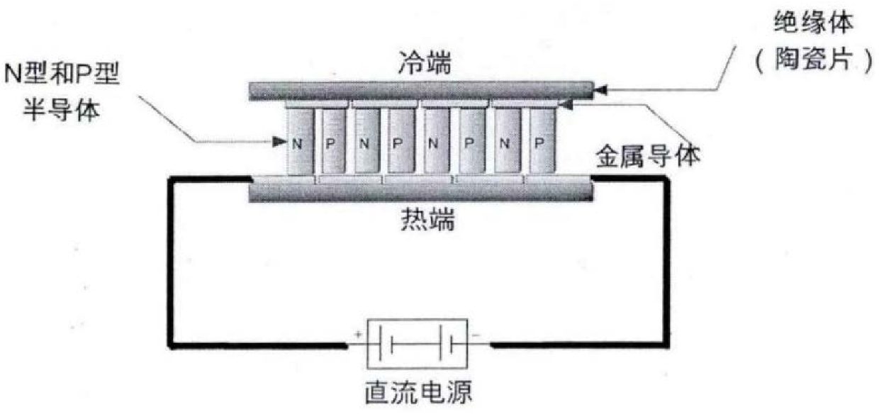 澳门正版图库