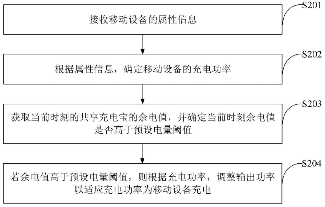 澳门正版图库