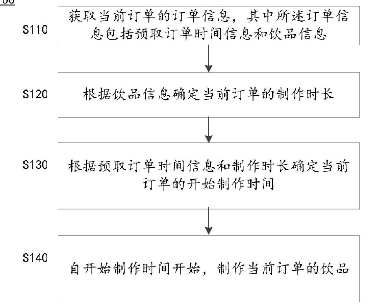 澳门正版图库