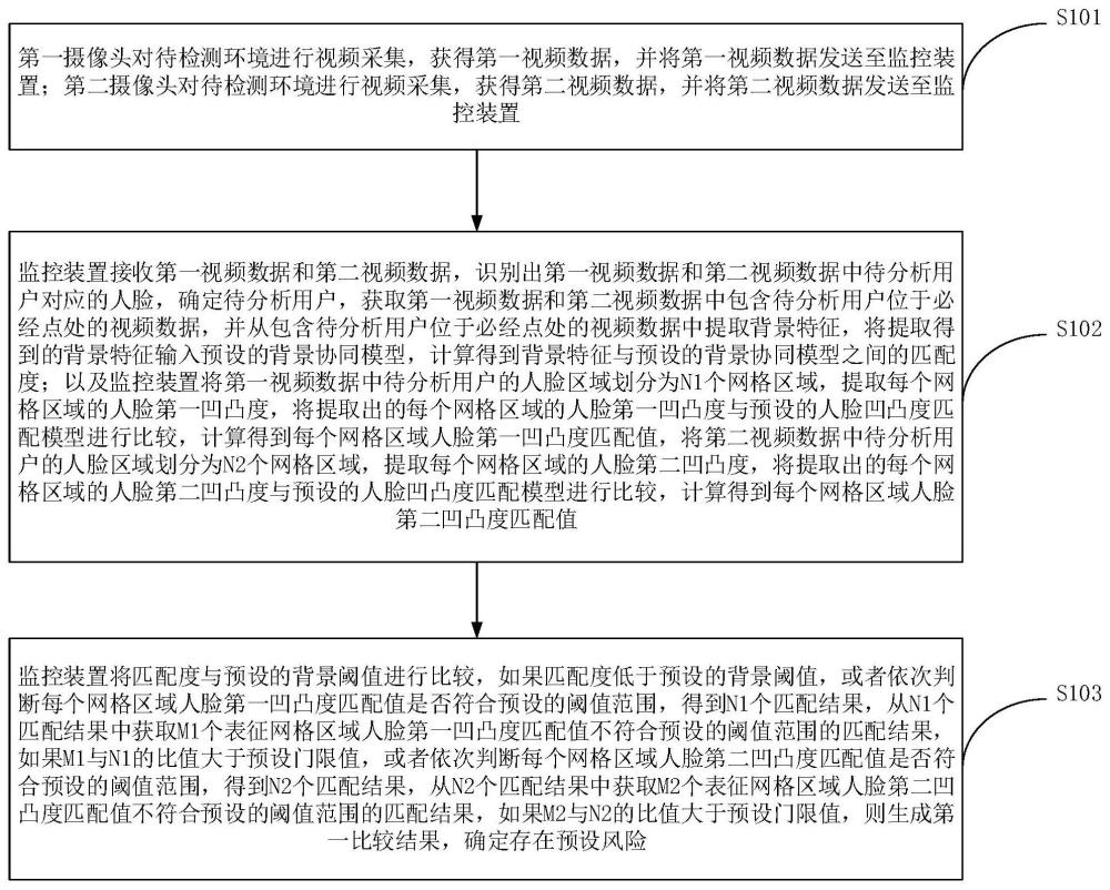 澳门正版图库