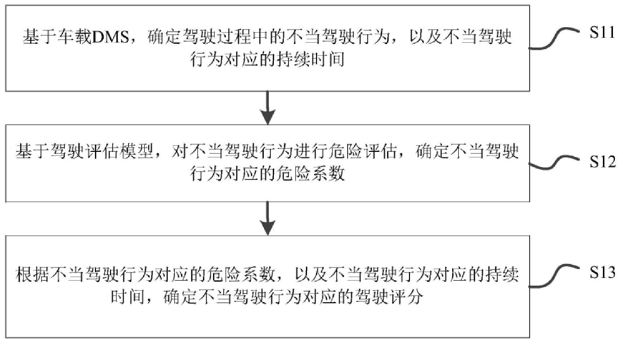 澳门正版图库