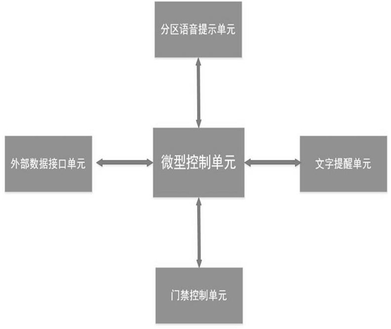 澳门正版图库