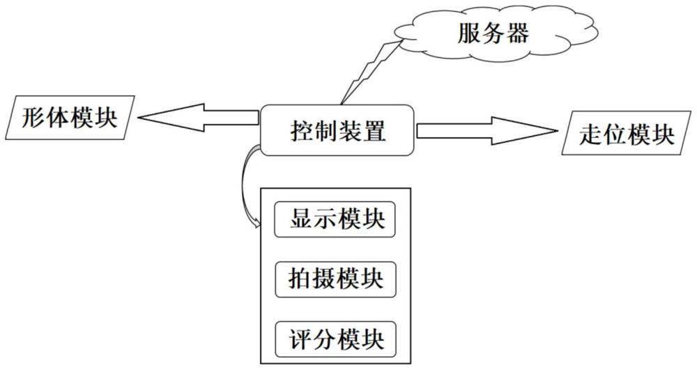 澳门正版图库