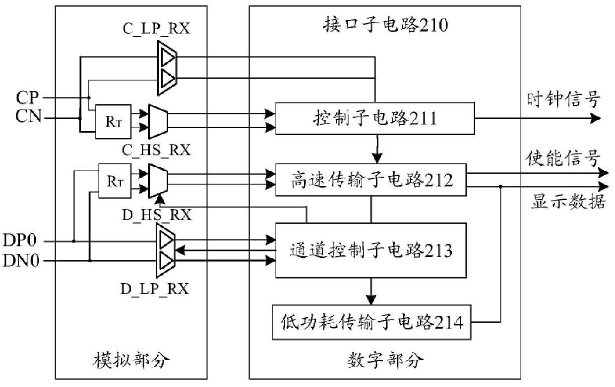 澳门正版图库