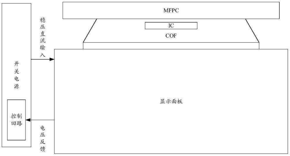 澳门正版图库