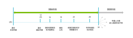 澳门正版图库