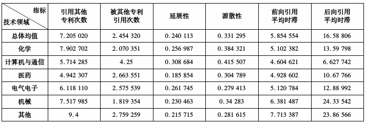 澳门正版图库