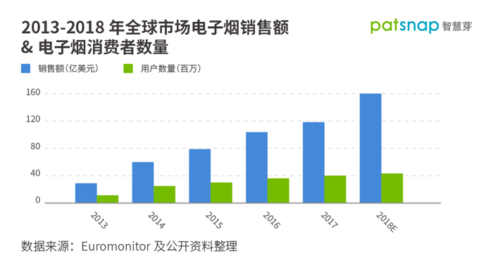 澳门正版图库