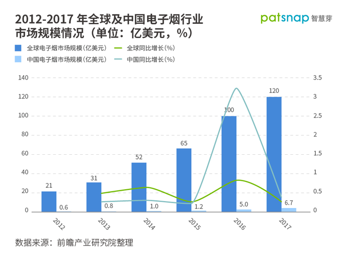 澳门正版图库