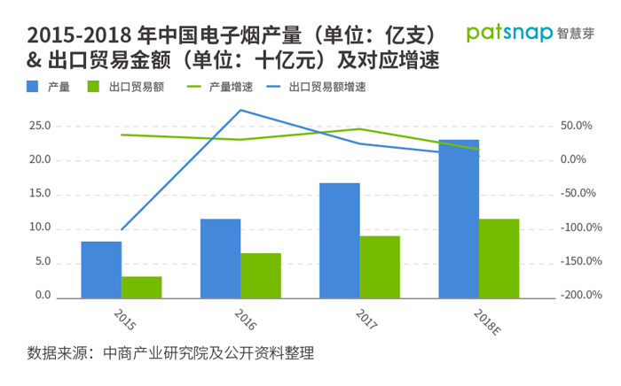 澳门正版图库