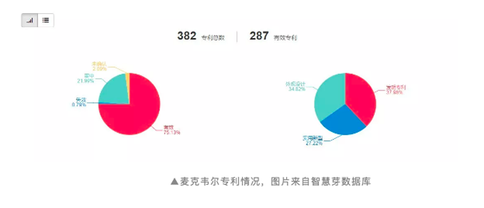 澳门正版图库