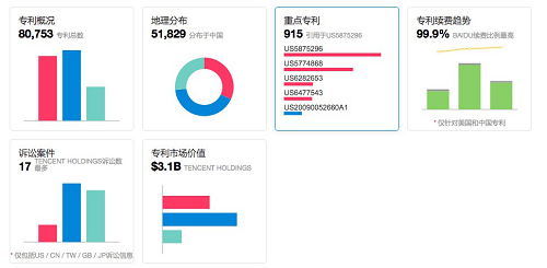 澳门正版图库