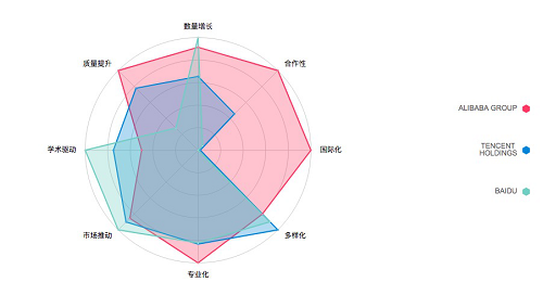 澳门正版图库