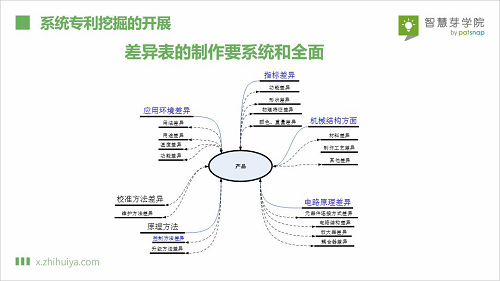 澳门正版图库