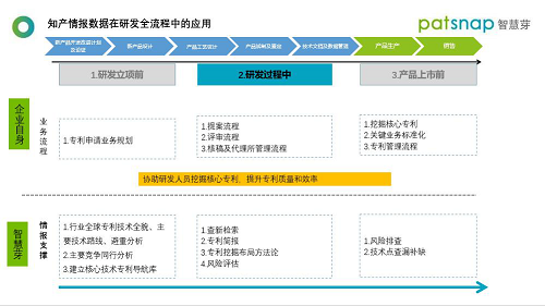 澳门正版图库