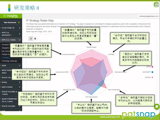 澳门正版图库