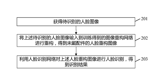 澳门正版图库