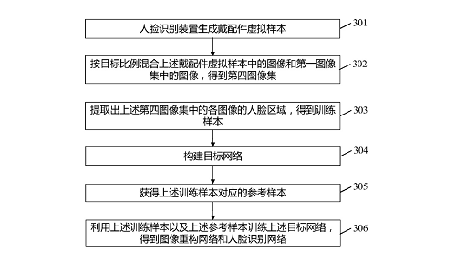 澳门正版图库