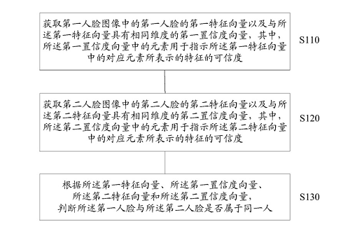 澳门正版图库