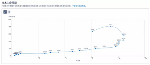 澳门正版图库