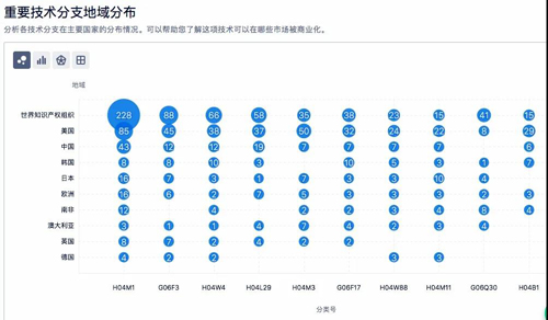 澳门正版图库