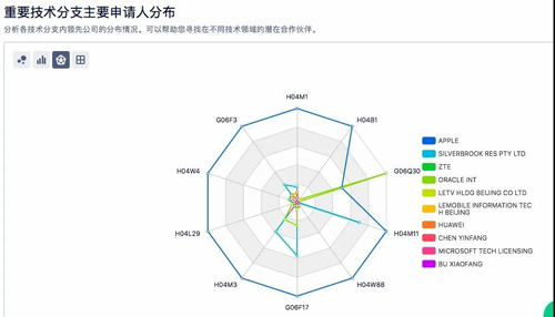 澳门正版图库