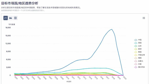 澳门正版图库