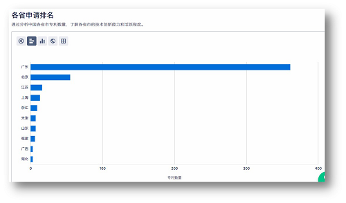 澳门正版图库