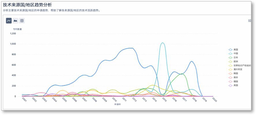 澳门正版图库