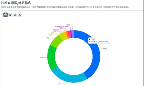 澳门正版图库