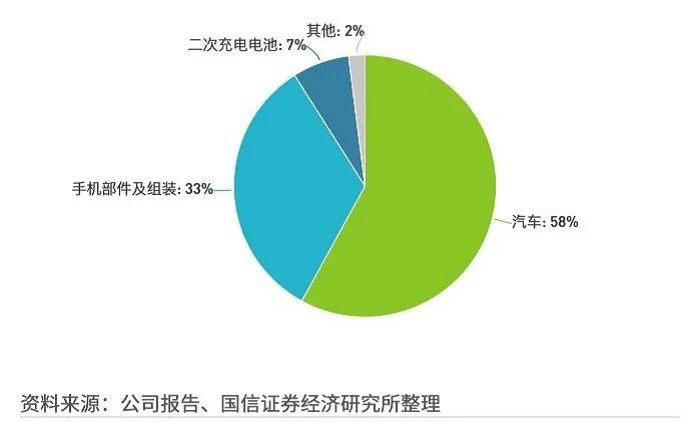 澳门正版图库