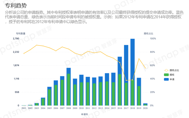 澳门正版图库