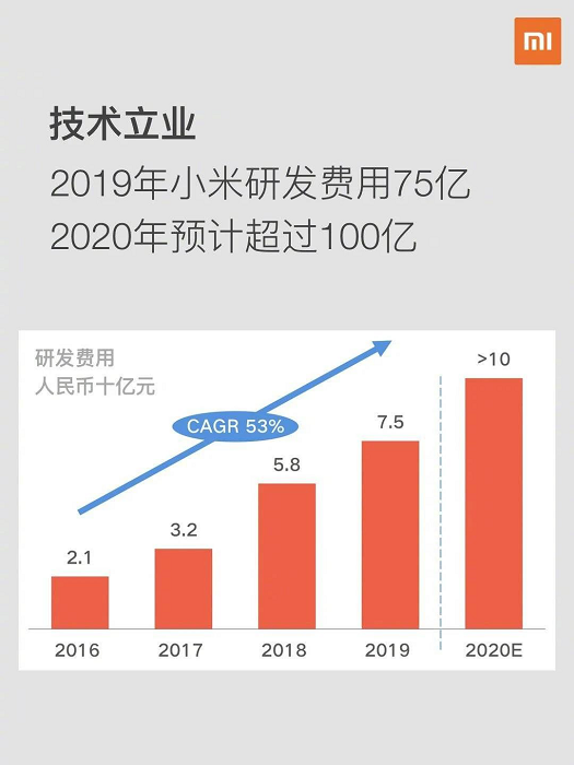 澳门正版图库