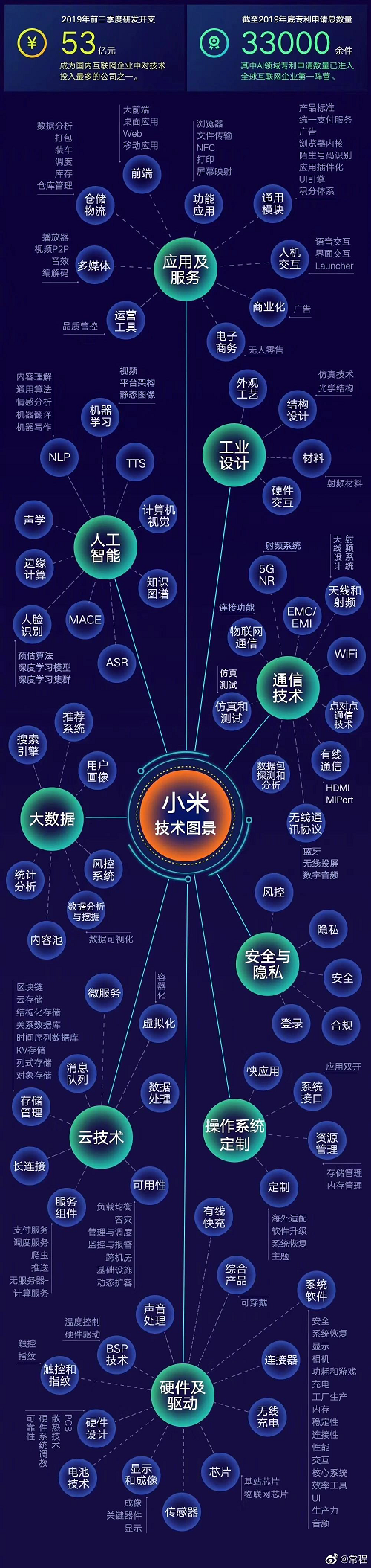 澳门正版图库