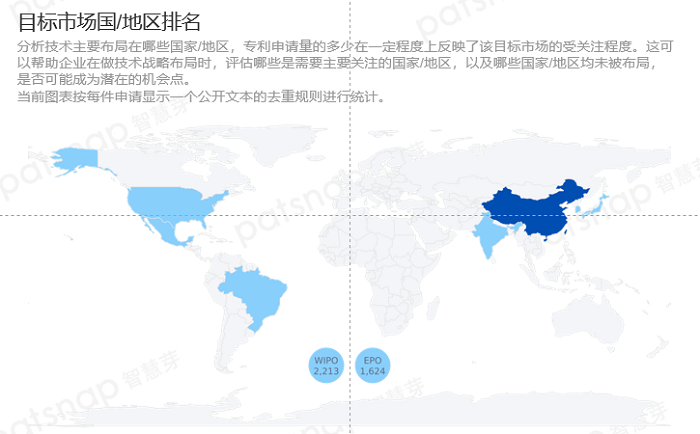 澳门正版图库